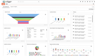 Vtiger CRM