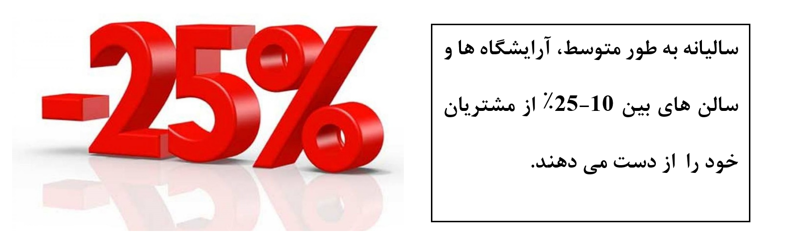 ریزش مشتری